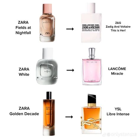 zara perfume gucci dupe|zara woman gold perfume.